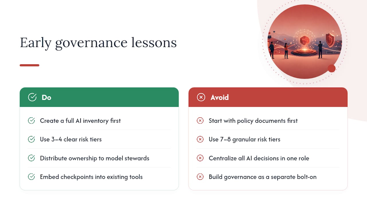What Have Early Governance Programs Learned the Hard Way? overview diagram