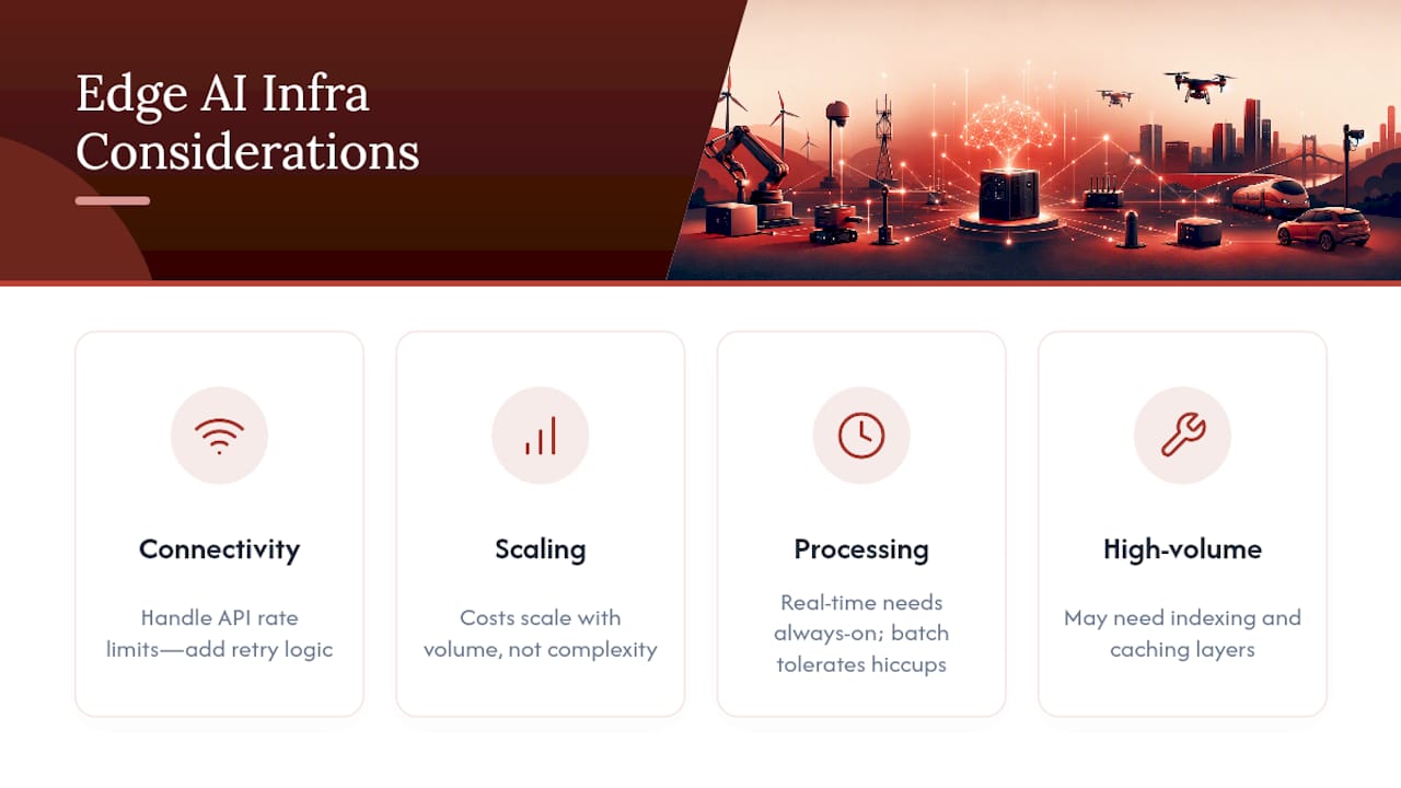 Edge AI Hardware and Infrastructure Considerations, overview diagram
